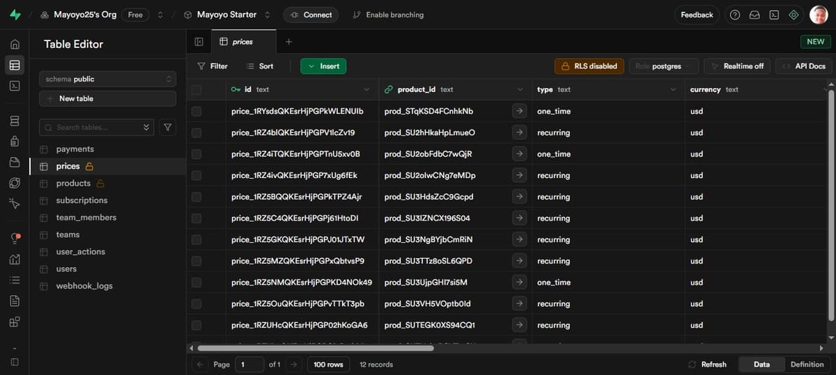 Supabase Database Dashboard Screenshot